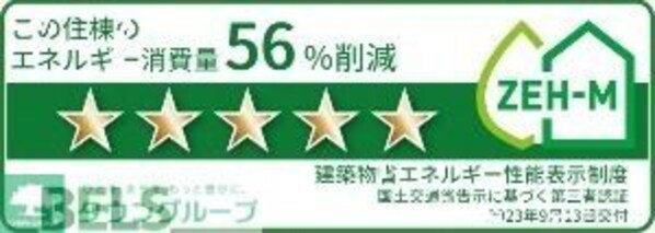 イーケートラストの物件内観写真